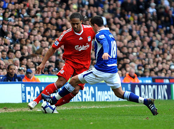 人能力的体 人能力的体